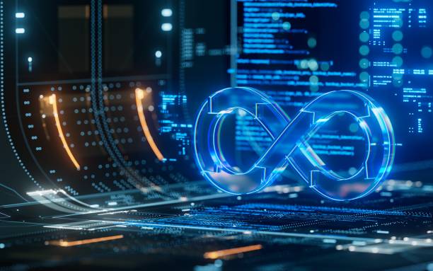 O Papel do DevOps na Aceleração de Startups